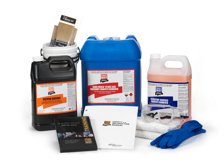 Graffiti Cleaning Products Best Graffiti Removal Products Perth